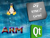 Uncompromising Embedded Systems Application Solutions